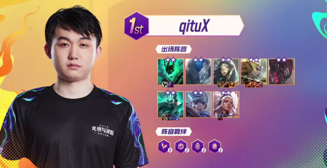 战术层面 战术层面