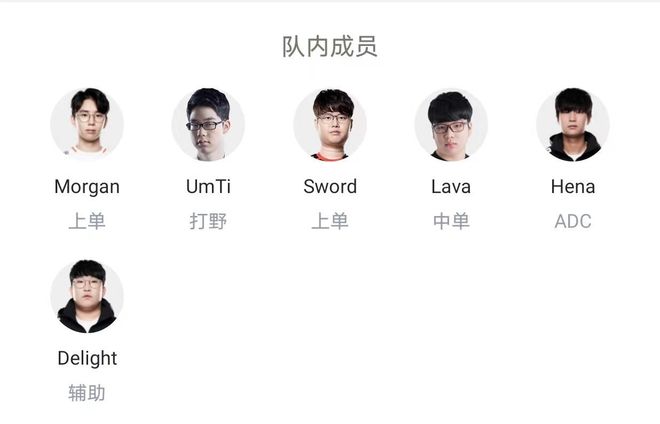 额投入更能 额投入更能