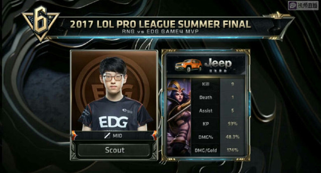 额与双人核 额与双人核