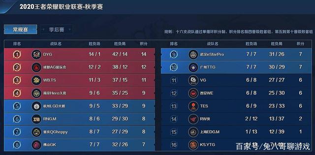 选择低成本 选择低成本